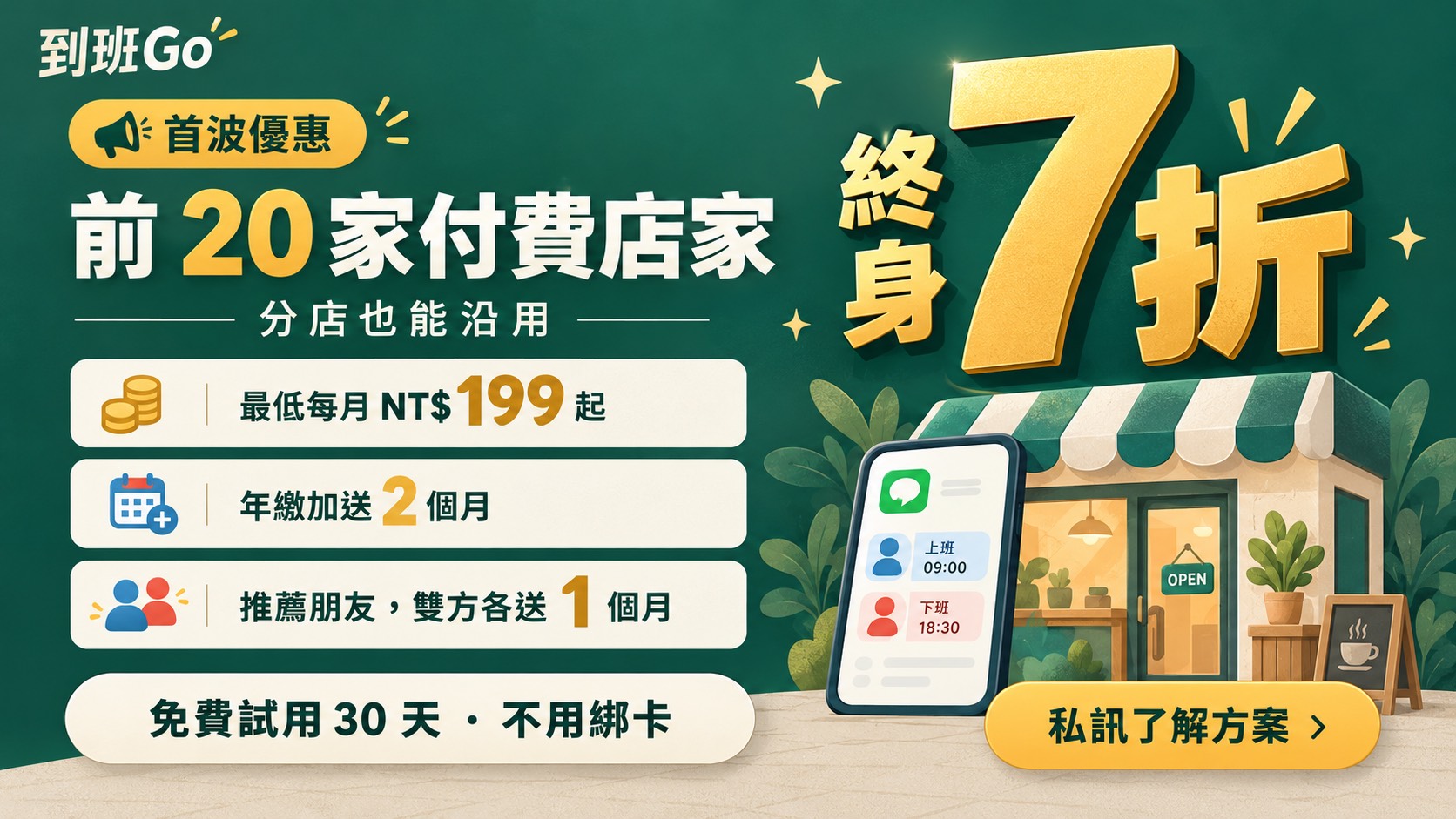 首波優惠：前20家付費店家終身7折、分店也能沿用，最低每月NT$199起，年繳加送2個月、推薦朋友雙方各送1個月。